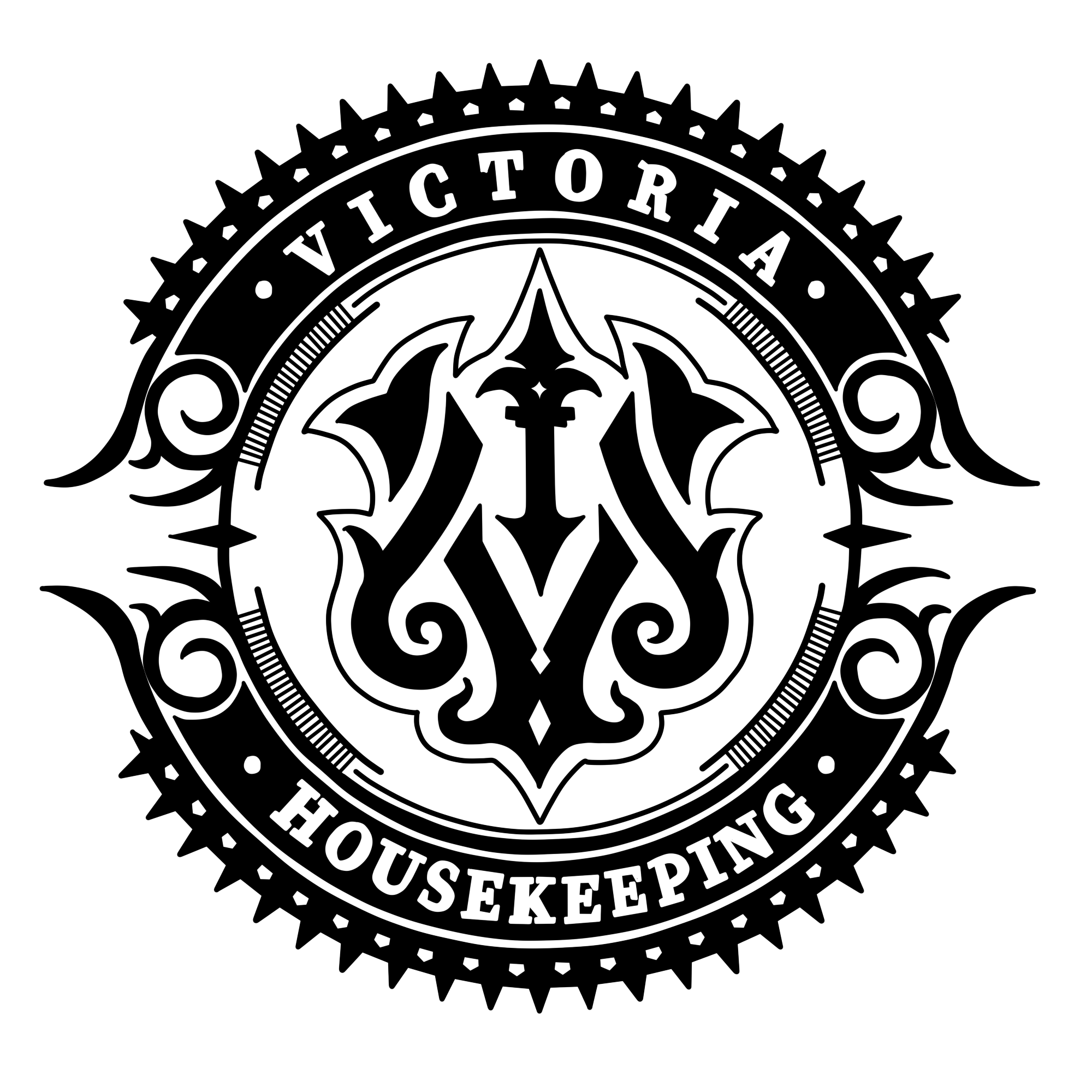 Which Faction You belong to?